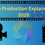 Film Production Explained in 2025