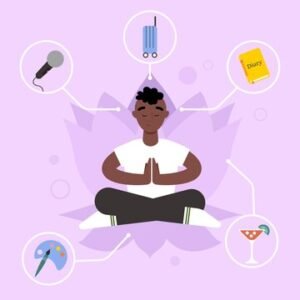 How to Meditate